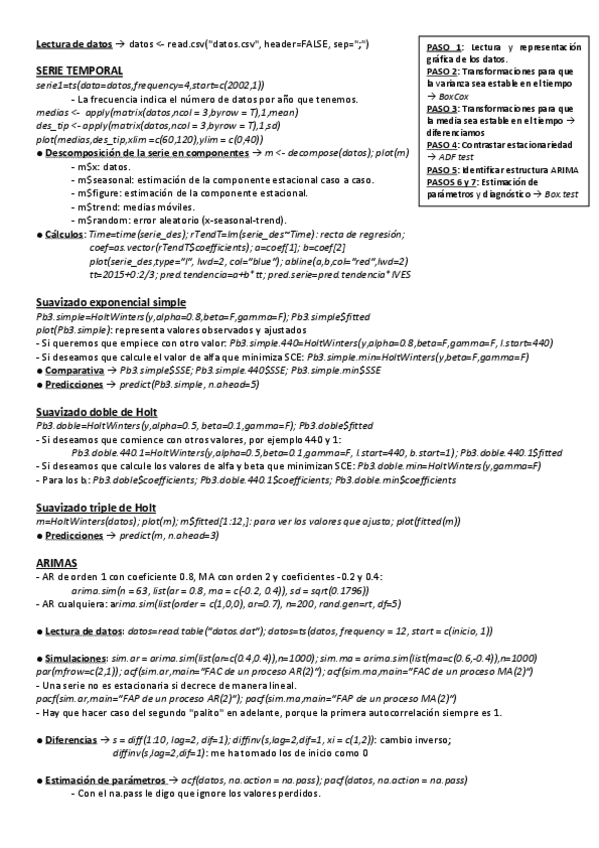 Miniatura del documento ResumenPracticasST.pdf