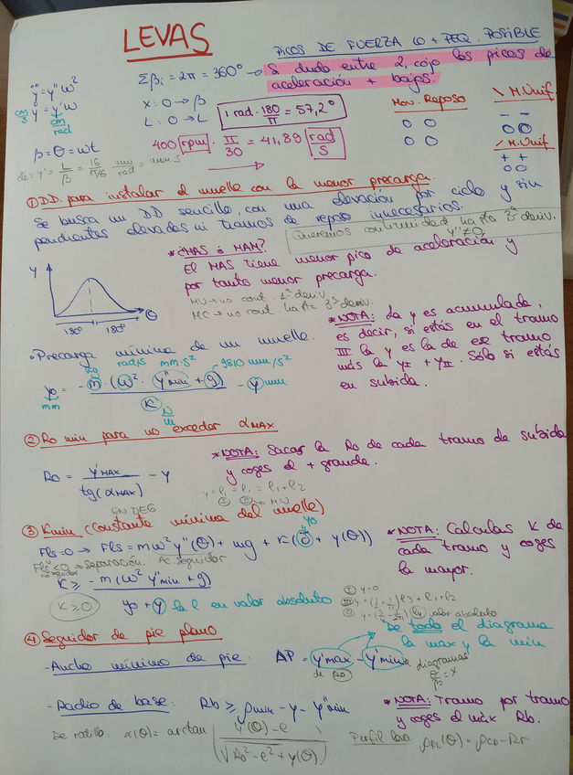 Miniatura del documento IMG20200117152639.pdf