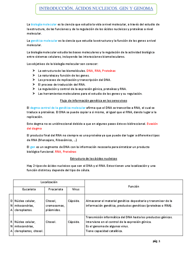 Miniatura del documento INTRODUCCION.pdf