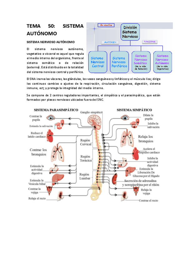 Miniatura del documento Tema-50.pdf