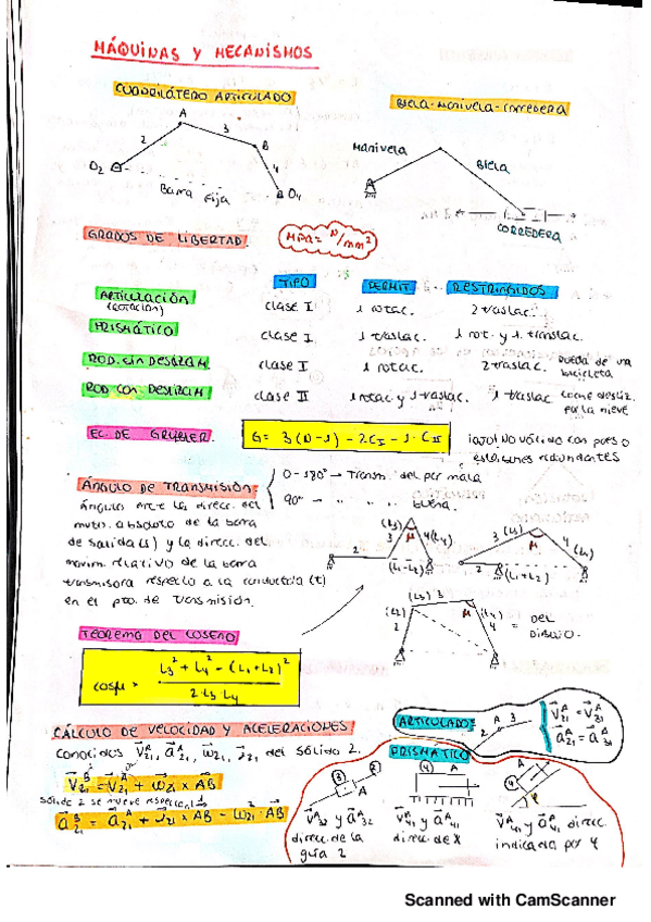 Miniatura del documento Examenes-resueltos-maquinas20200117201548.pdf