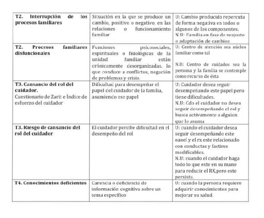 Miniatura del documento dx-de-comunitaria.pdf