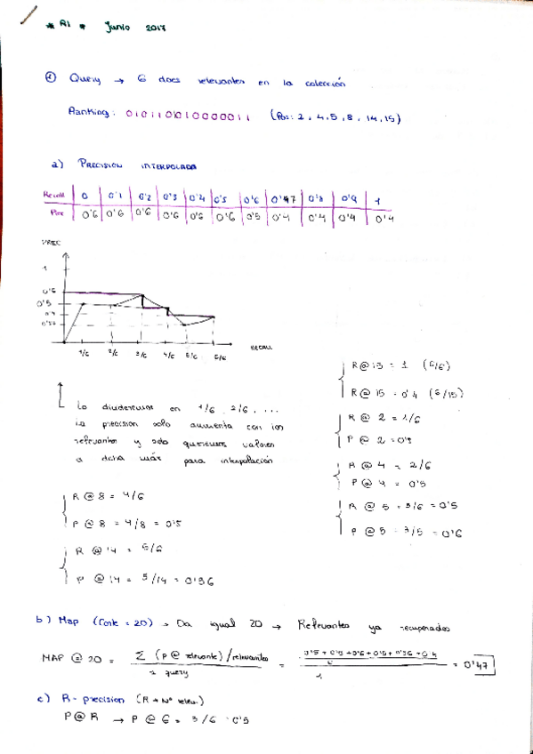 Miniatura del documento junio2017.pdf