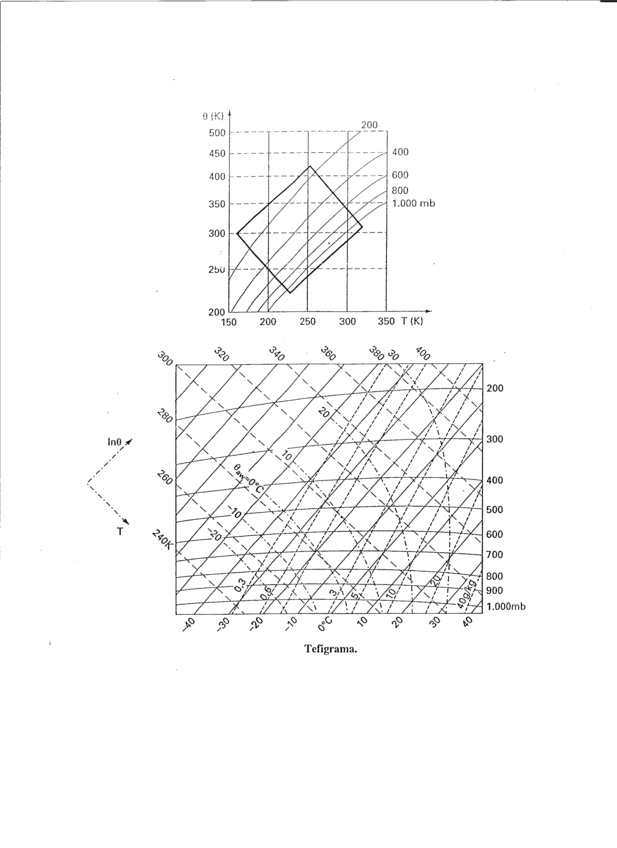 Miniatura del documento TEFIGRAMAS.pdf