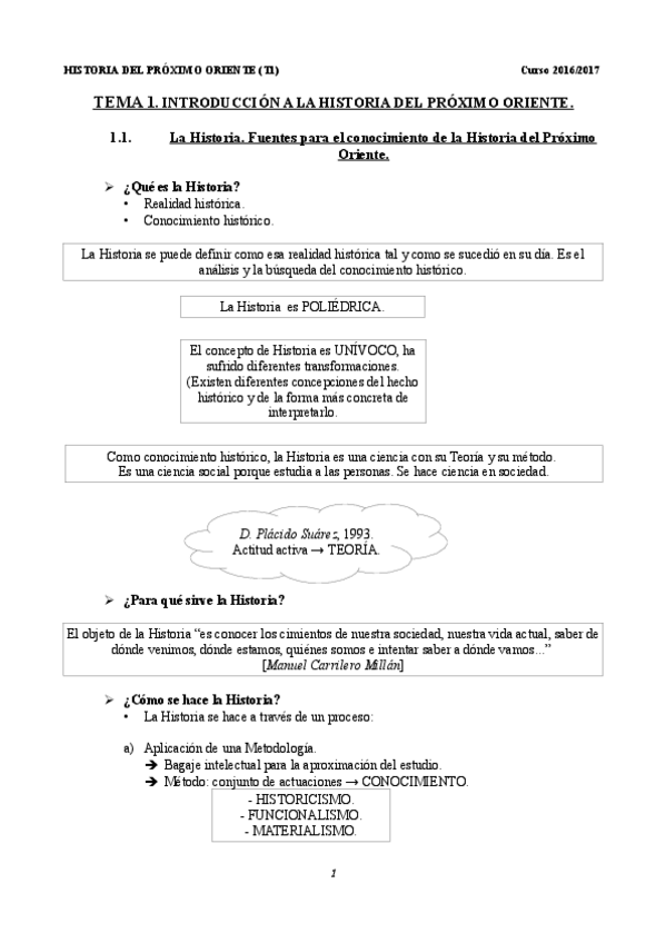 Miniatura del documento Apuntes 1 HPO Tema 1 Hia. Próx. Oriente.pdf