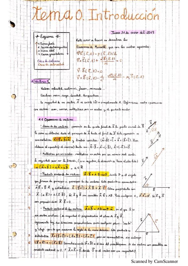 Miniatura del documento fisica-2.pdf