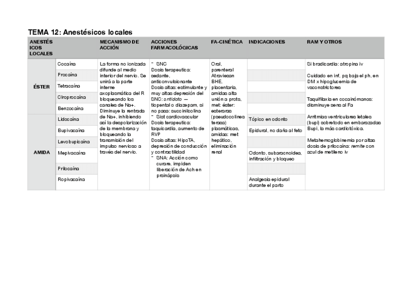 Miniatura del documento TABLAS-DE-FA.pdf