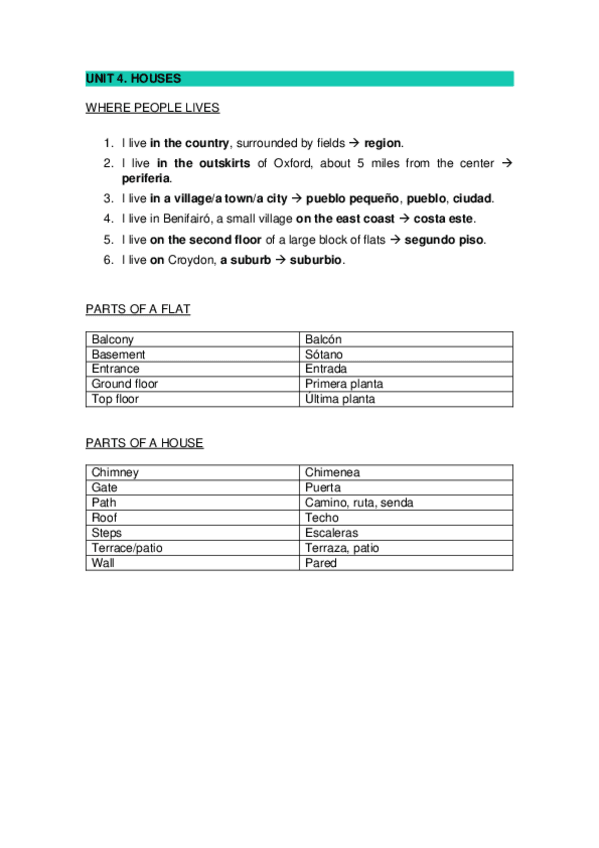 Miniatura del documento UNIT-4.docx