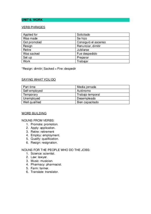 Miniatura del documento UNIT-6.docx