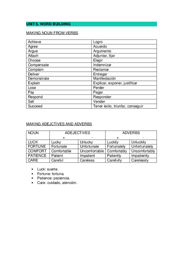 Miniatura del documento UNIT-5.docx