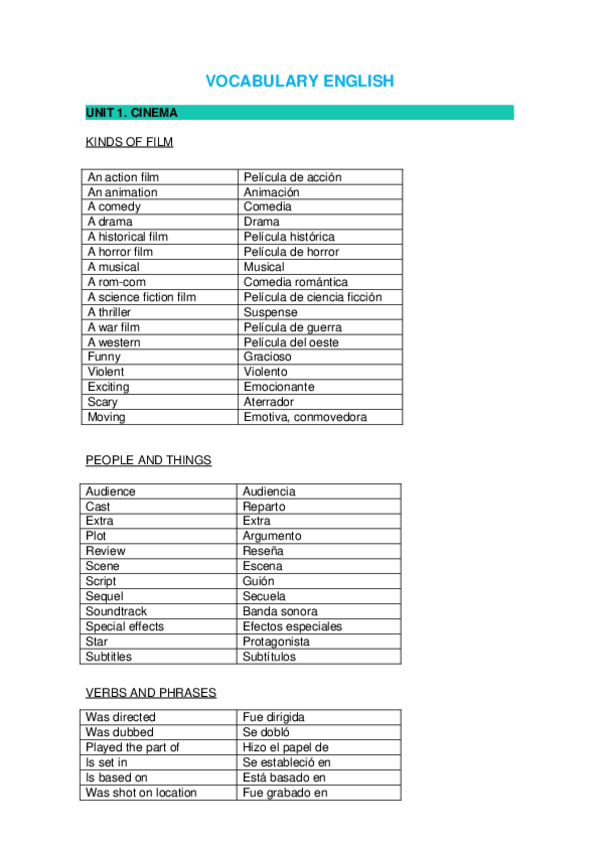 Miniatura del documento UNIT-1.docx