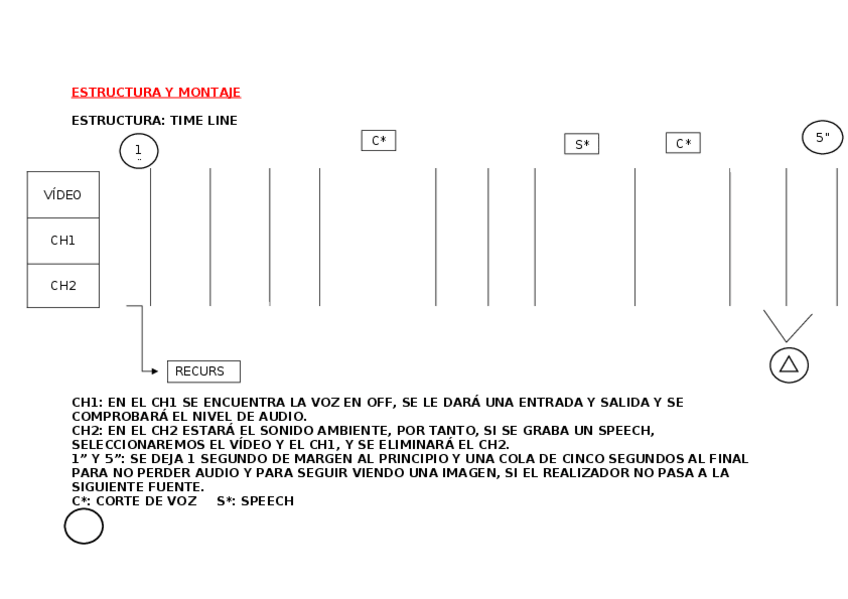 Miniatura del documento ESTRUCTURA-Y-MONTAJE.docx