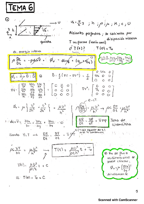 Miniatura del documento Ejercicios-Resueltos-Tema-6-Libro-Verde20200119184500.pdf