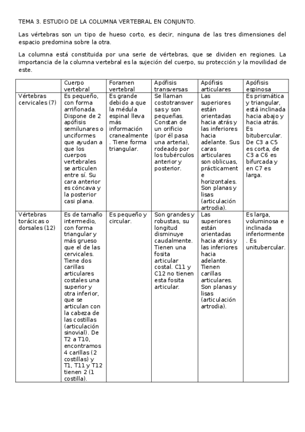 Miniatura del documento Tema-3.docx