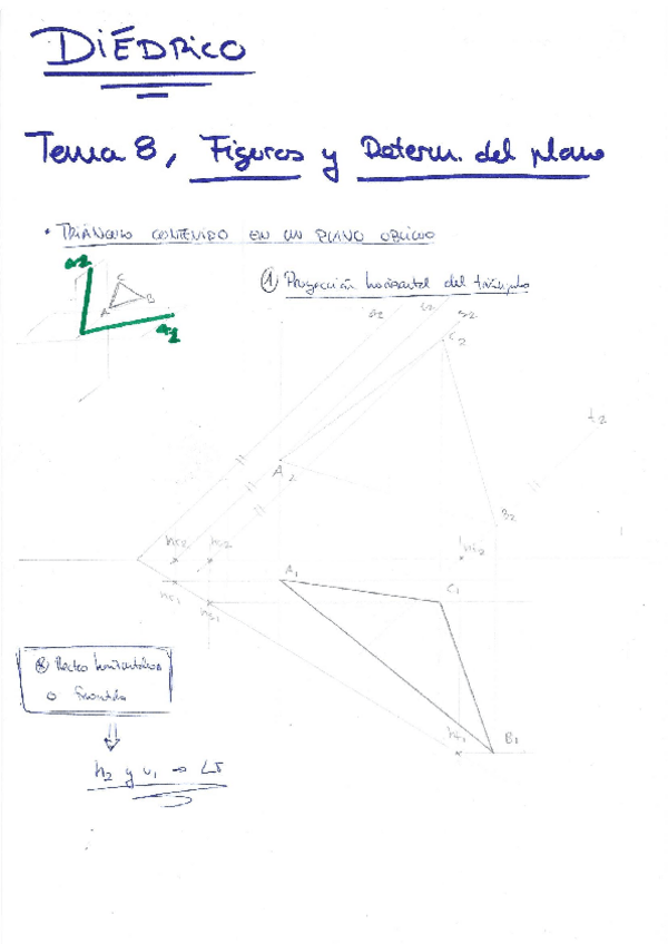 Miniatura del documento SEGUNDA-PARTE-DIEDRICO.pdf