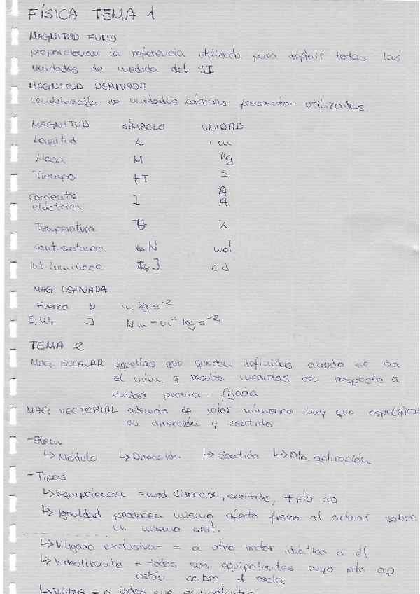 Miniatura del documento Fisica-I-Primer-parcial-apuntes.pdf