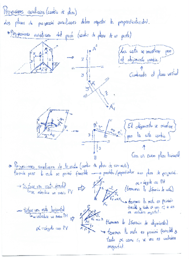 Miniatura del documento cambio-de-plano.pdf