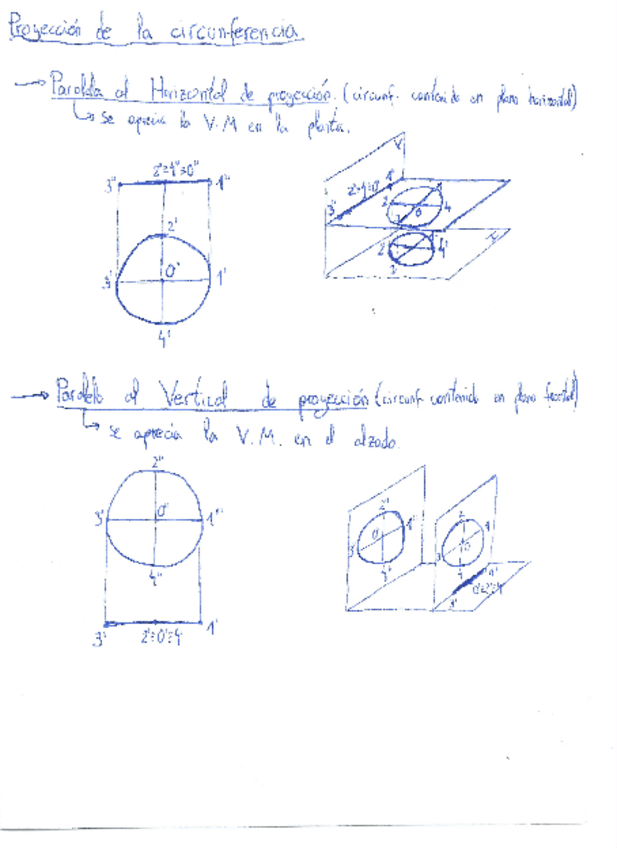 Miniatura del documento proyeccion-de-la-circunferencia.pdf