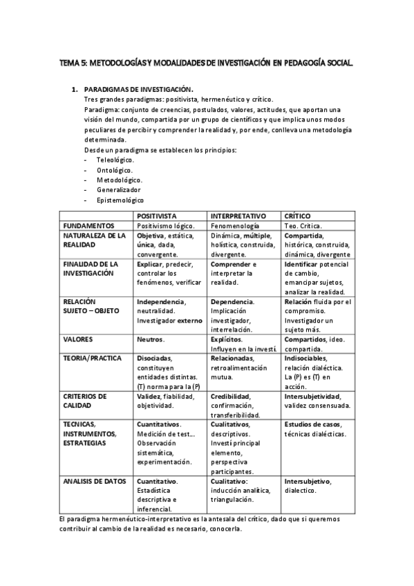 Miniatura del documento T.5 METODOLOGÍAS Y MODALIDADES