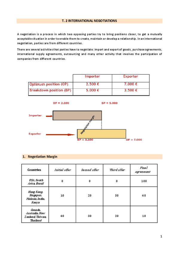Miniatura del documento TOPIC-2.pdf