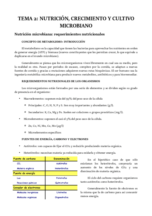Miniatura del documento TEMA-2.pdf