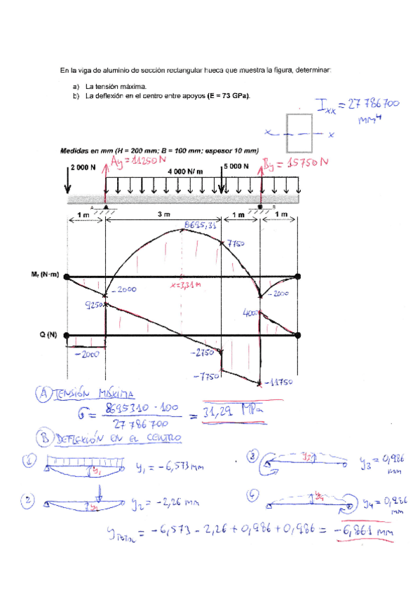 Miniatura del documento Ejercicio13RM2017.pdf