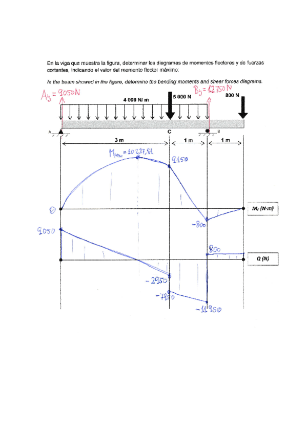 Miniatura del documento Ejercicio11RM2017.pdf