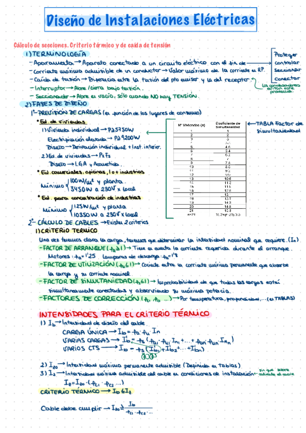 Miniatura del documento Apuntes-Instalaciones-Electricas-BT.pdf