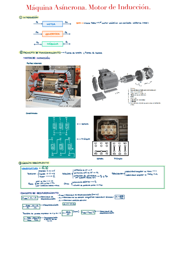 Miniatura del documento Motores-de-Induccion.pdf