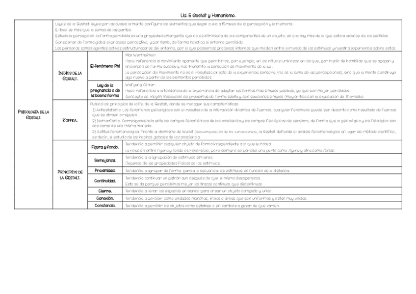 Miniatura del documento Equema-Historia-Ud.pdf