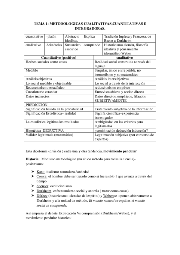 Miniatura del documento Resúmenes Técnicas de Investigación Cuantitativas y Cualitativas.pdf