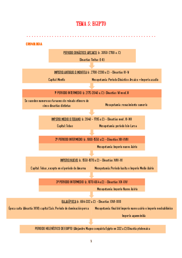 Miniatura del documento TEMA-5.pdf