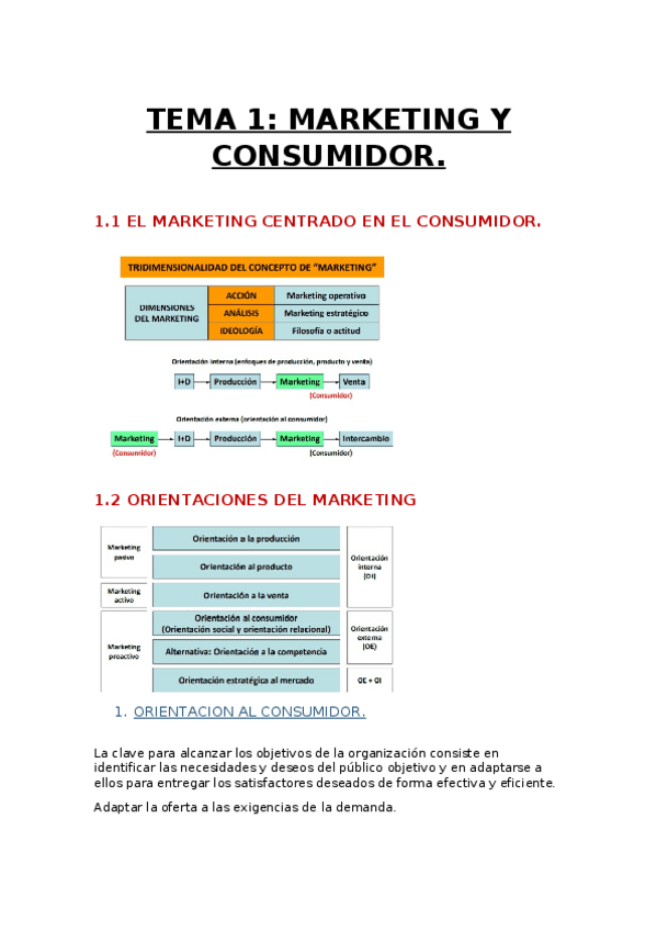 Miniatura del documento COMPORTAMIENTO-DEL-CONSUMIDOR.docx