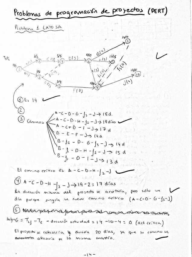 Miniatura del documento Problemas-de-PERT-resueltos.pdf