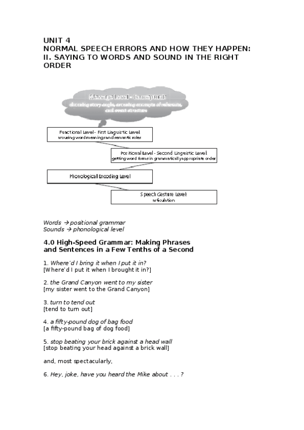 Miniatura del documento UNIT-4.docx