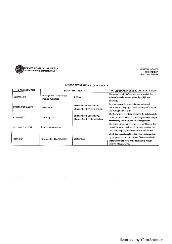 Miniatura del documento Linear-regression-requirements.pdf