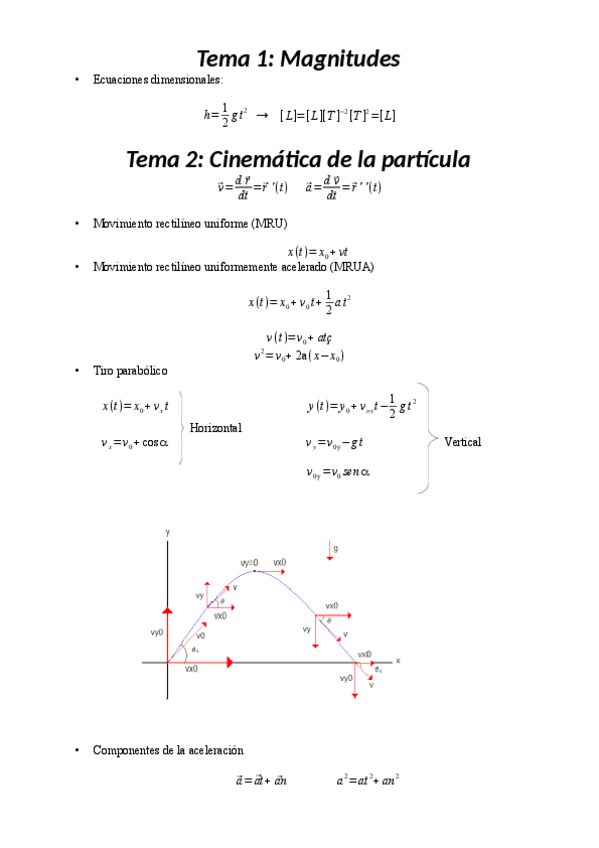 Miniatura del documento Formulario.pdf