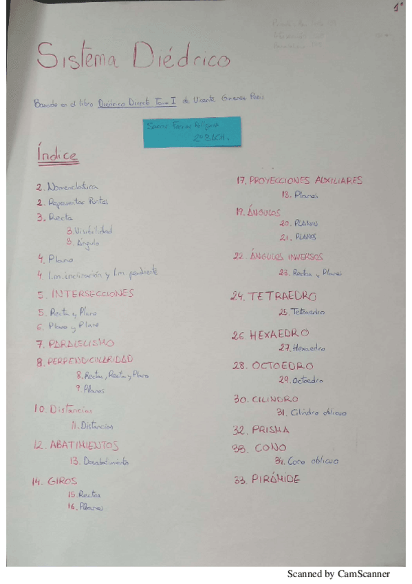 Miniatura del documento APUNTES-MUY-BUENOS.pdf