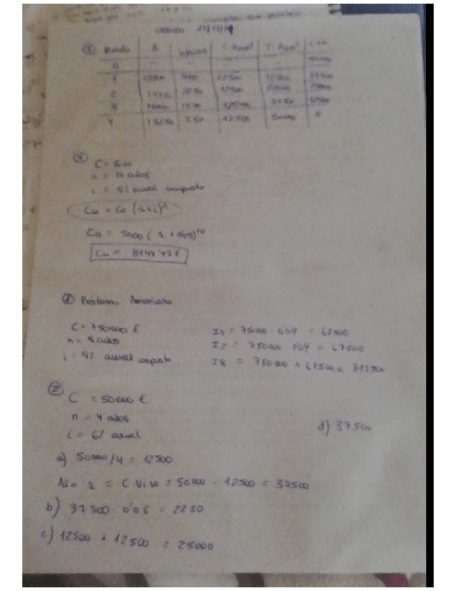 Miniatura del documento Solucion-Examen-2019.pdf