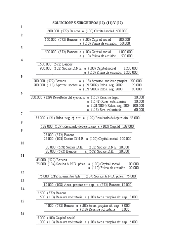 Miniatura del documento tema 2 Soluciones ejercicios fondos propios (2).pdf