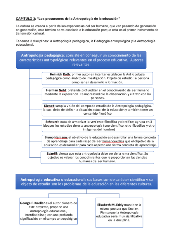 Miniatura del documento CAPs-3-4-y-5-1.pdf
