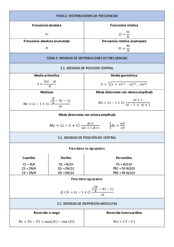 Miniatura del documento formulas-estadistica.pdf
