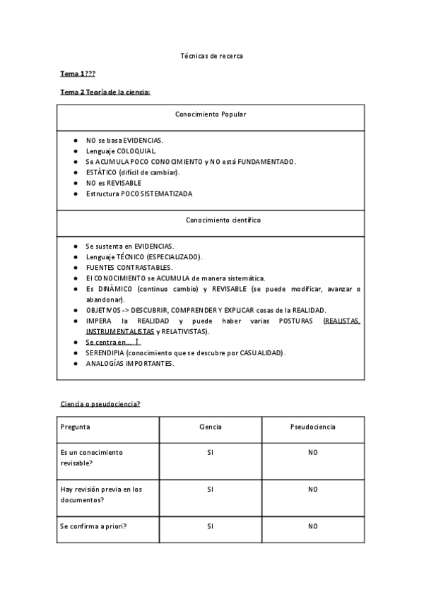Miniatura del documento TECNIQUES-DE-RECERCA.pdf