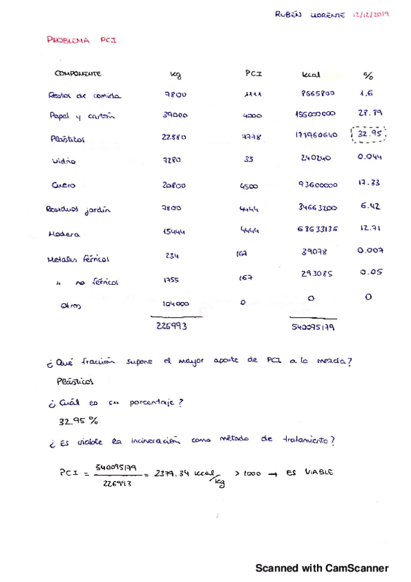 Miniatura del documento Problema-PCI-resuelto.pdf