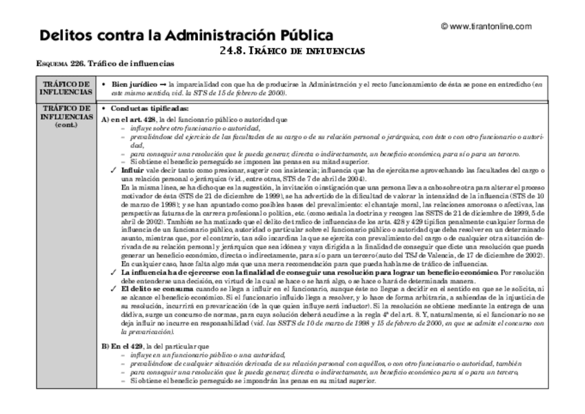 Miniatura del documento TRAFICO-DE-INFLUENCIAS.pdf