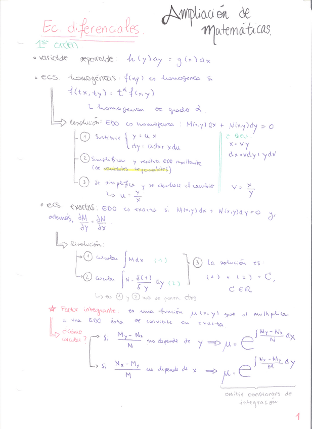 Miniatura del documento EJERCICIO-EDOS-PRIMER-ORDEN.pdf