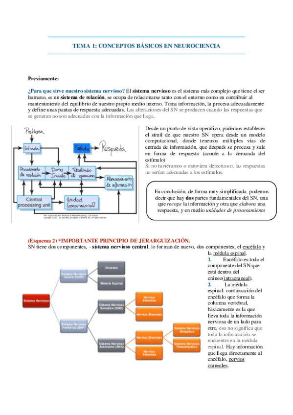 Miniatura del documento Tema-1.pdf