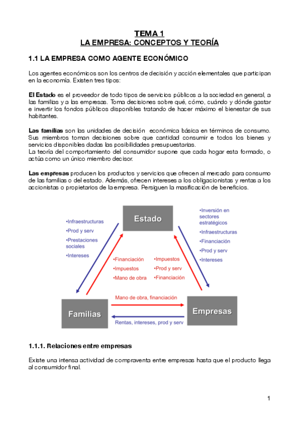Miniatura del documento Apuntes-FADEd.pdf