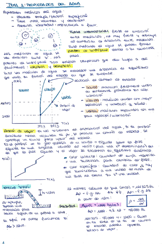 Miniatura del documento Apuntes-Mecanica-de-Fluidos.pdf