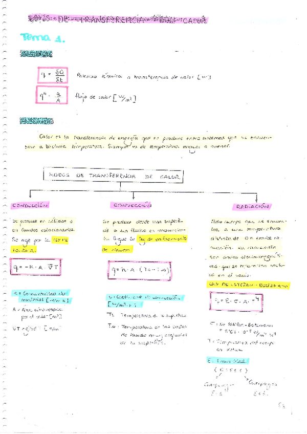 Miniatura del documento Apuntes-transferencia-de-calor.pdf